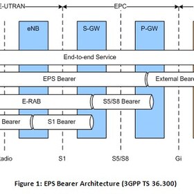 tl1_280x280_crop_478b24840a