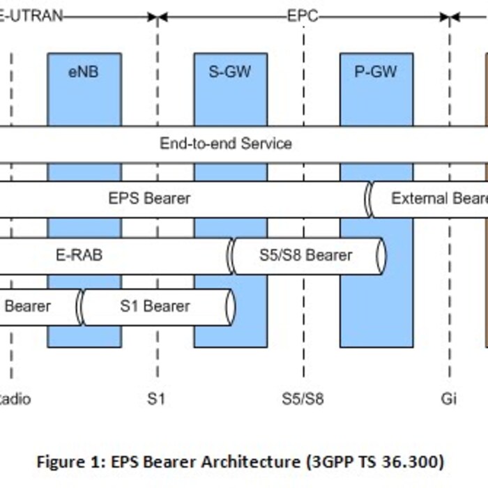 tl1_700x700_crop_478b24840a